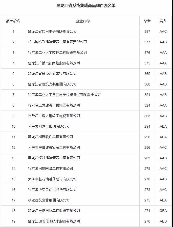 20191022115544_4165.jpg 20191022115544_4165.jpg